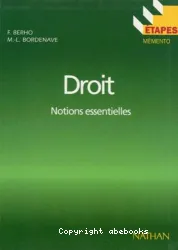 Droit