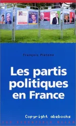 Partis politiques en France