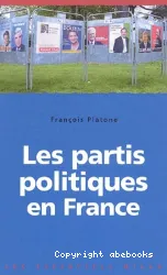 Partis politiques en France