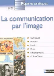 Communication par l'image