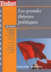 Grandes théories politiques