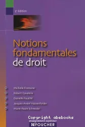 Notions fondamentales de droit