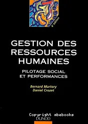 Gestion des ressources humain