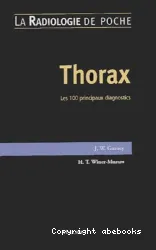 Thorax