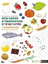 L'alimentation