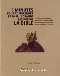 3 minutes pour comprendre les 50 passages essentiels de la Bible