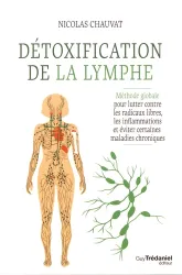 Détoxification de la lymphe